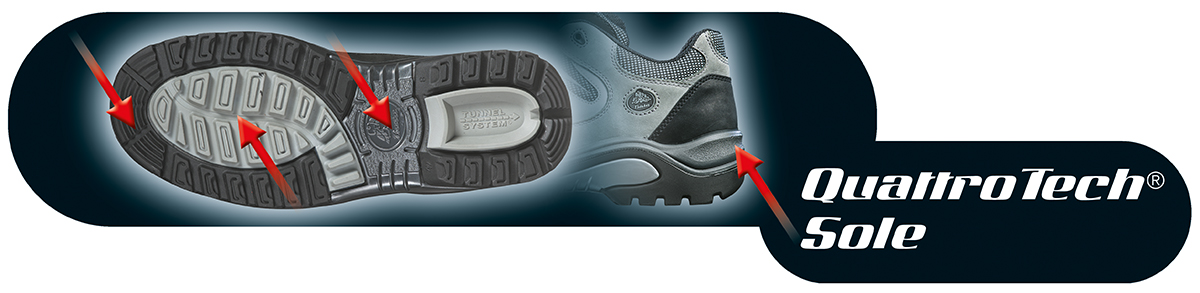 werkschoenen traxx quattrotech sole