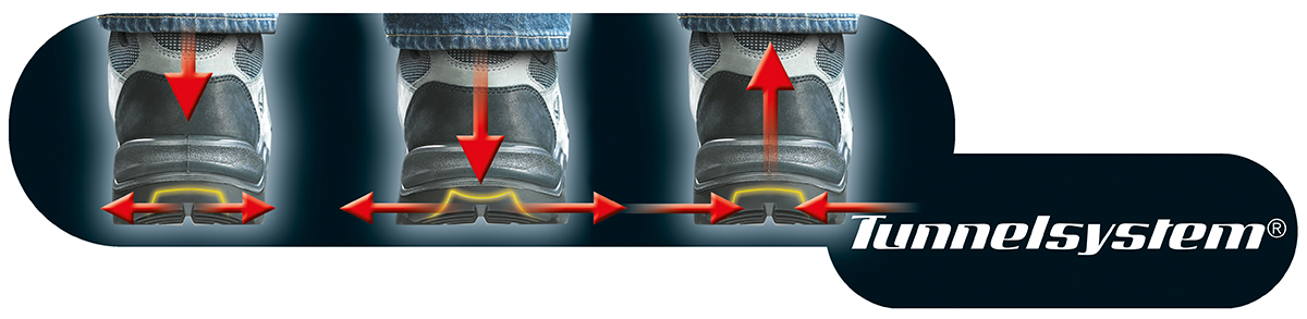 werkschoenen traxx tunnelsystem