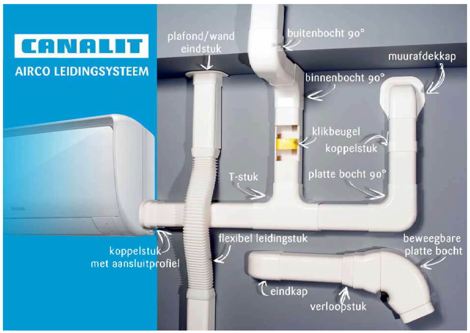 laser grafiek Bijproduct Canalit airco leidinggoten en toebehoren bestellen? | Wildkamp.nl