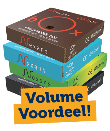 volumevoordeel nexans